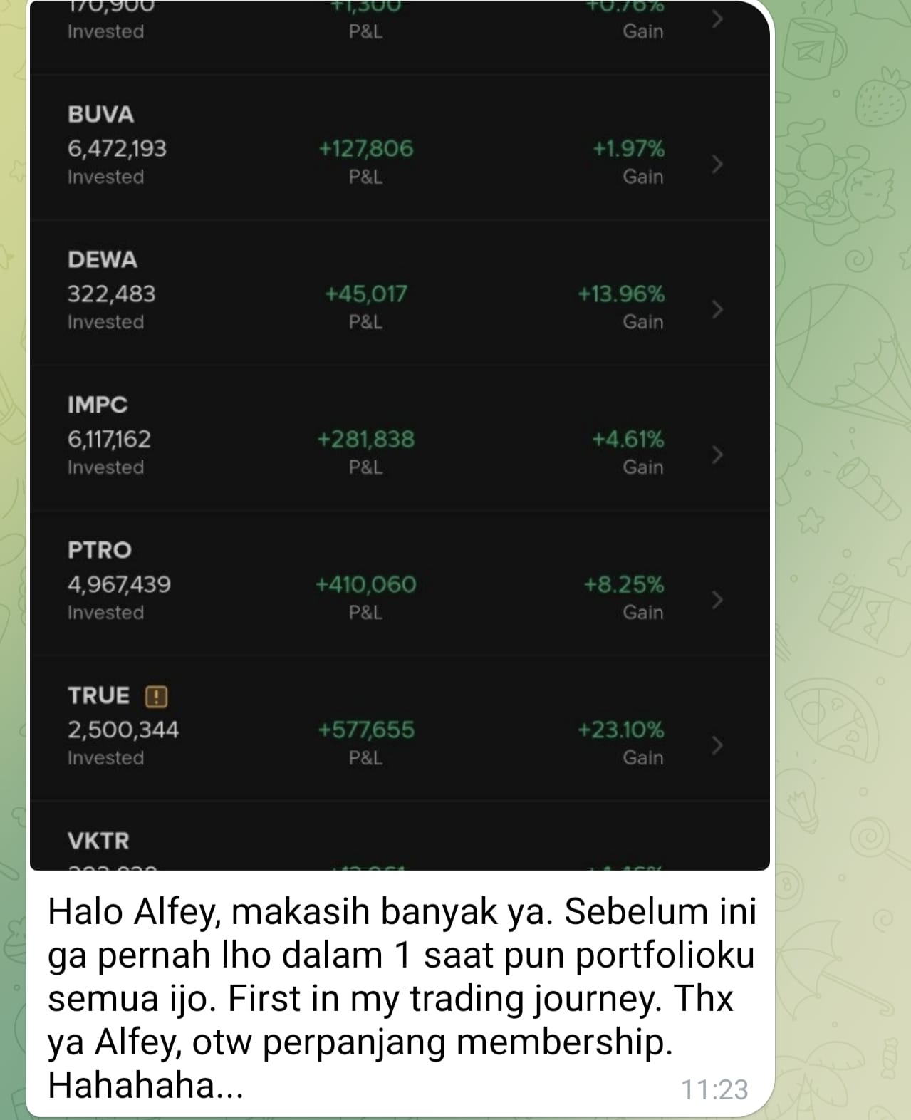 Testimoni member